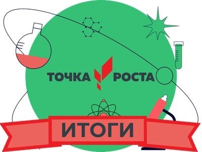 Всероссийская олимпиада ЦО «Точка роста».