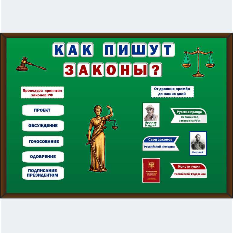 Как пишут законы?.