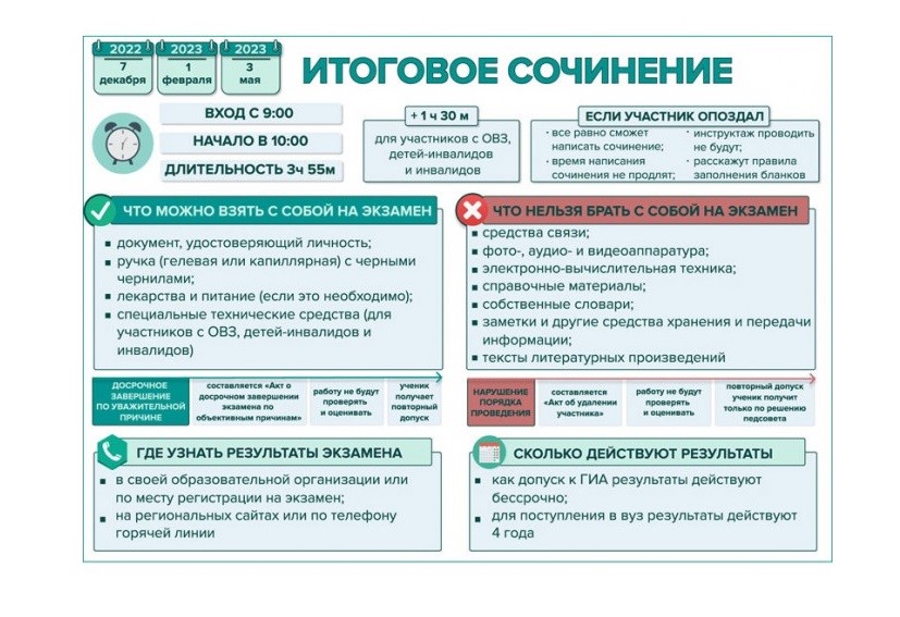 Об итоговом сочинении.