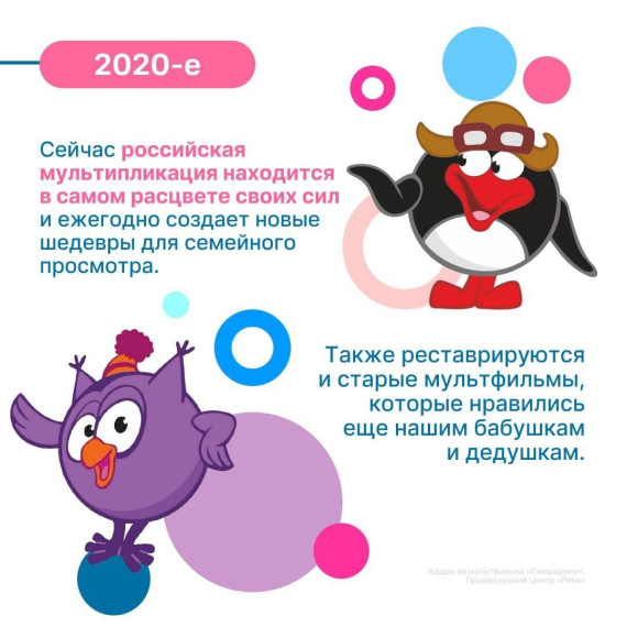 День российской анимации.