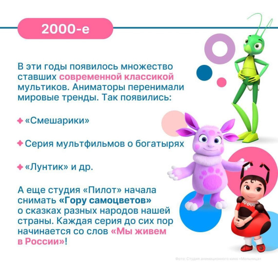День российской анимации.